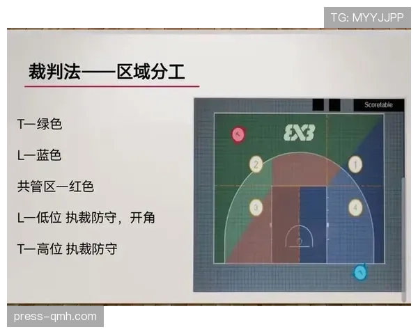 篮球规则详解:24秒违例的定义与具体判罚标准 篮球规则详解:24秒违例的定义与具体判罚标准